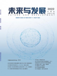 订阅折扣