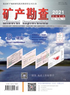 建议先扫读标题与摘要