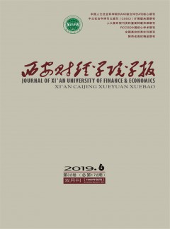 订阅折扣