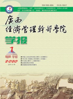 影响因子