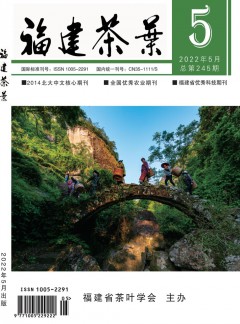 建议先扫读标题与摘要