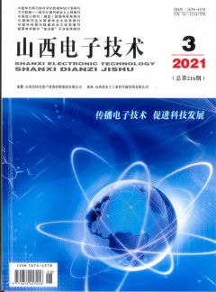 订阅折扣